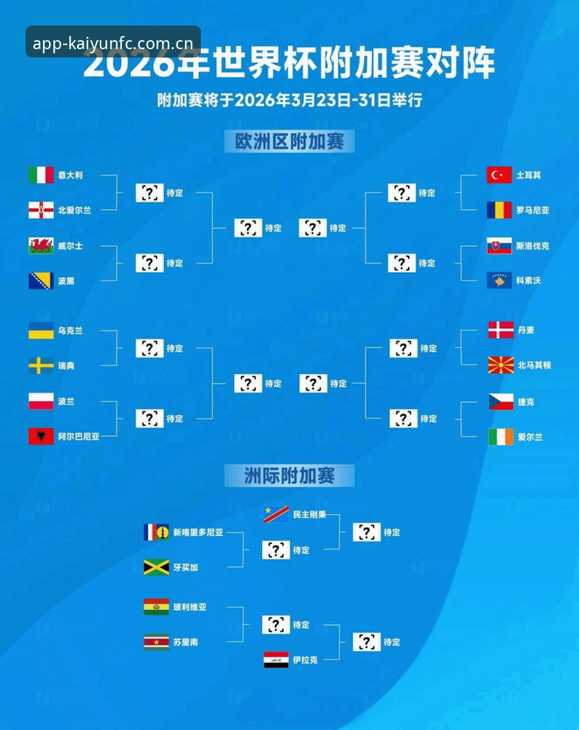 U17世界杯抽签结果实用分析：中国男女足分组形势与竞猜投注必备知识