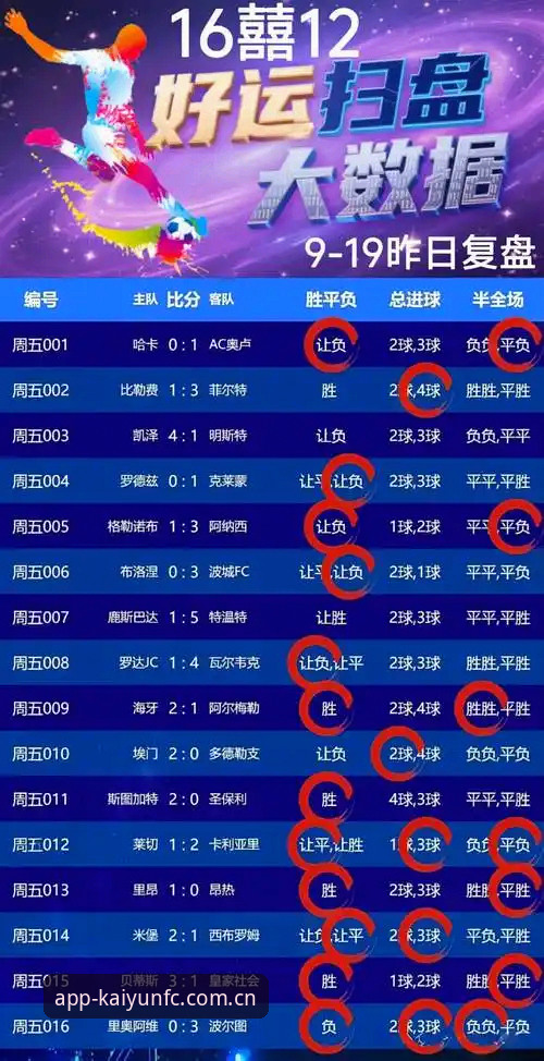 开云安卓版下载必备 世界杯竞猜投注,为什么“开云安卓版下载必备”成为球迷新选择?